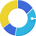 Telecom Faq